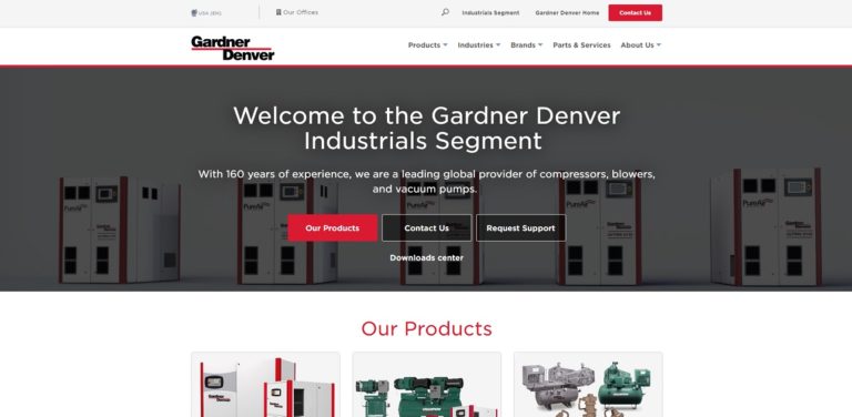 Gardner Denver, Inc