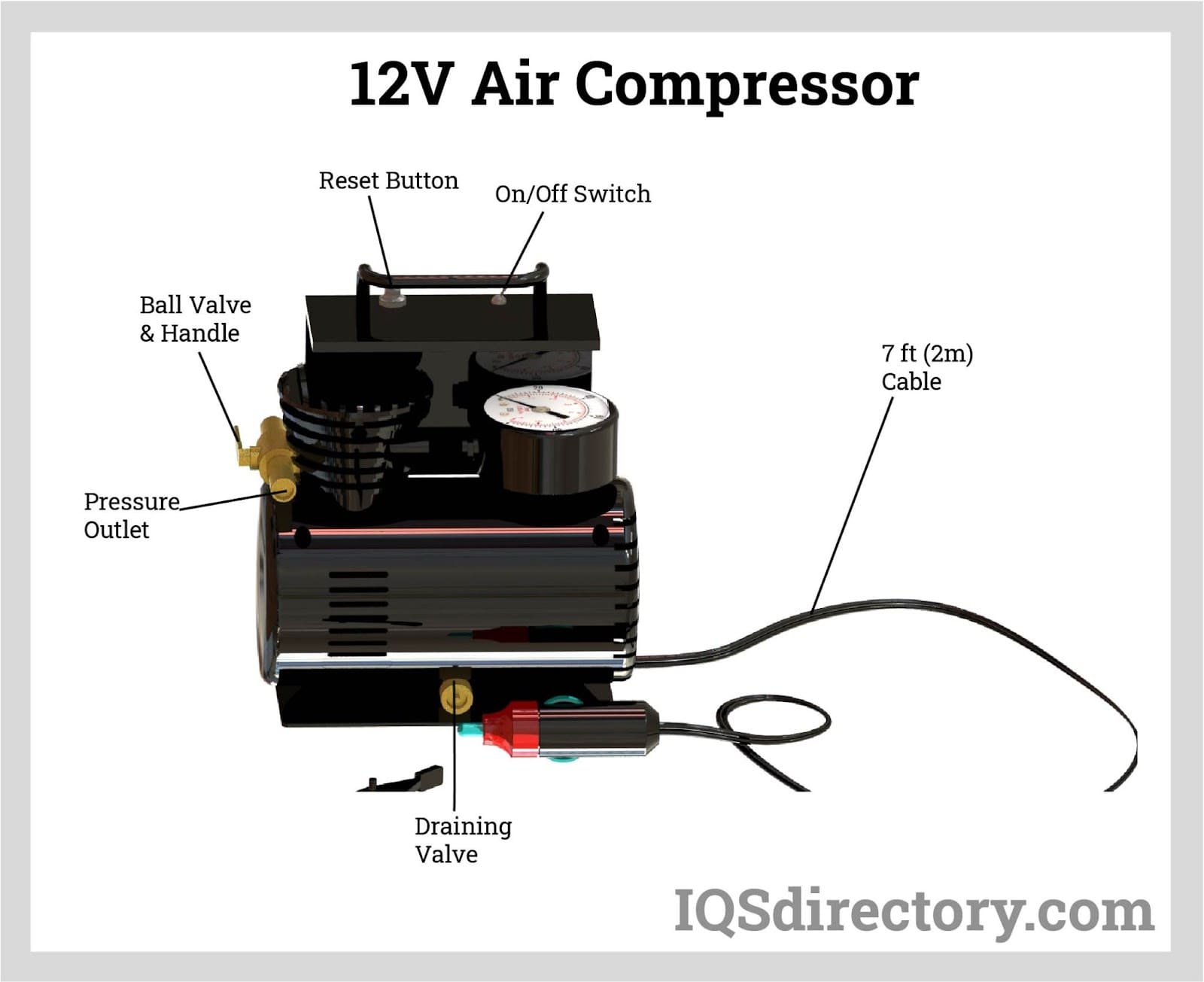 12 Volt Air Compressor